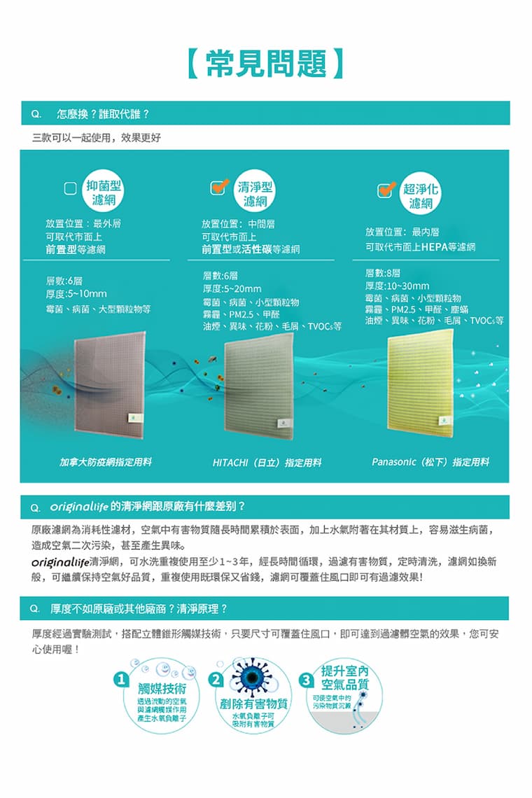 PHILIPS飛利浦 AC4001 - 詳情2