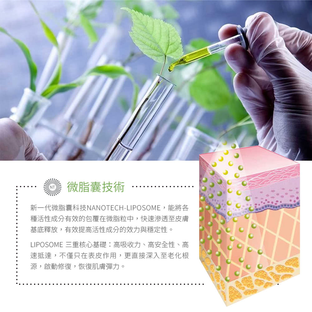 sesderma 賽斯黛瑪 植萃新生精華露好評推薦