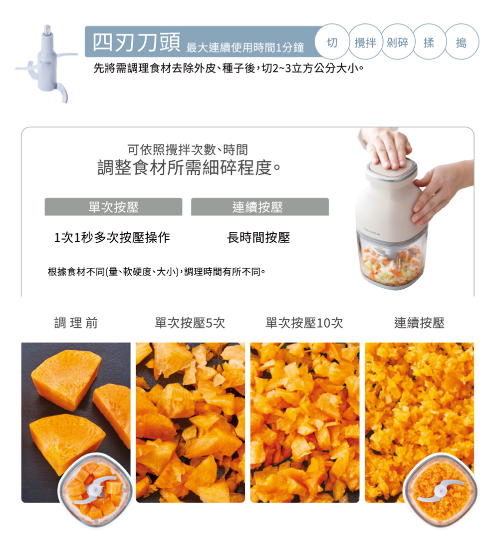 先將需調理食材去除外皮、種子後,切23立方公分大小。