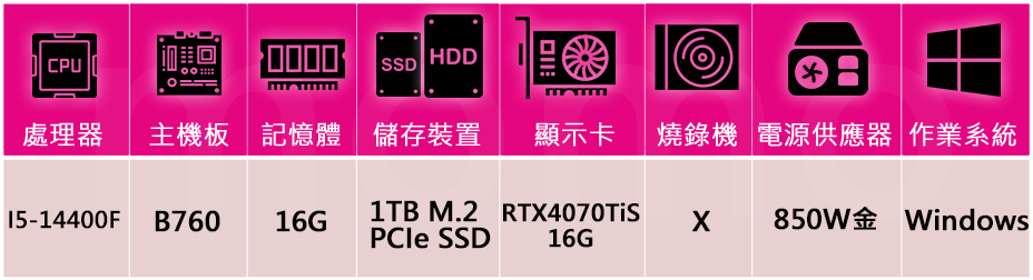 技嘉平台 i5 十核 GeForce RTX 4070 Ti