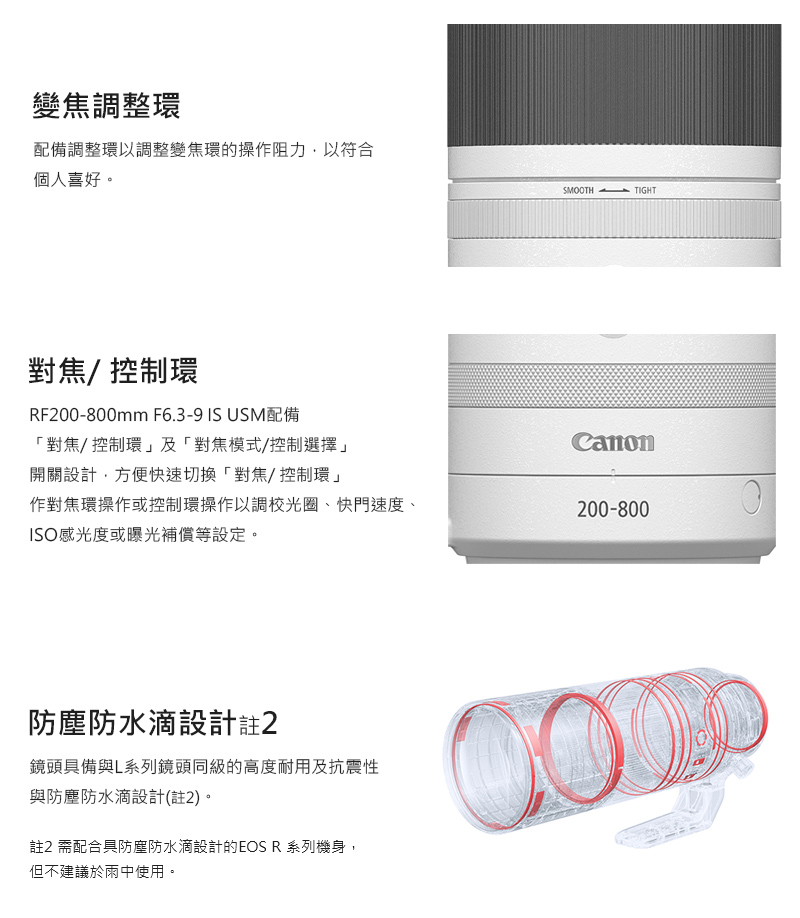註2 需配合具防塵防水滴設計的EOS R 系列機身,