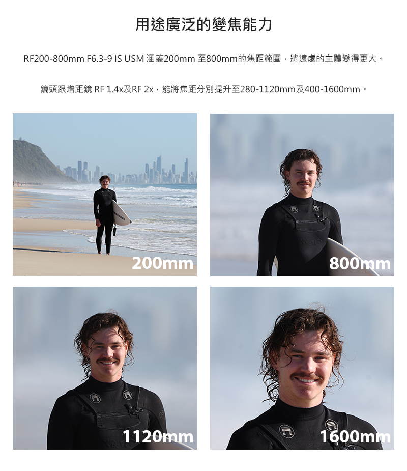 用途廣泛的變焦能力 