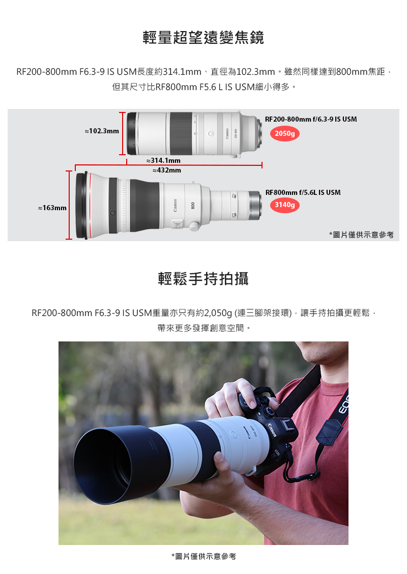 RF200800mm F6.39 IS USM長度約314.1mm,直徑為102.3mm。雖然同樣達到800mm焦距,
