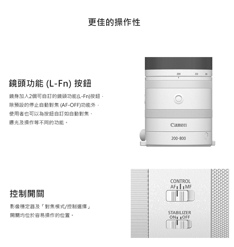 鏡身加入2個可自訂的鏡頭功能LFn按鈕,