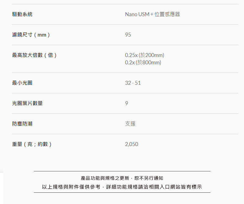 以上規格與附件僅供參考,詳細功能規格請洽相關入口網站皆有標示
