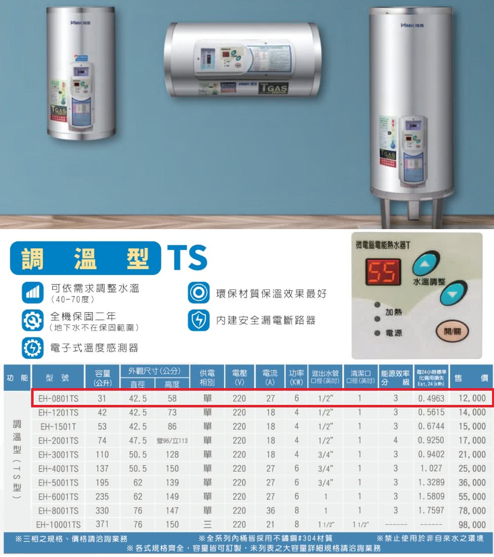 HMK 鴻茂 調溫型儲熱式電能熱水器 8加侖(EH-0801