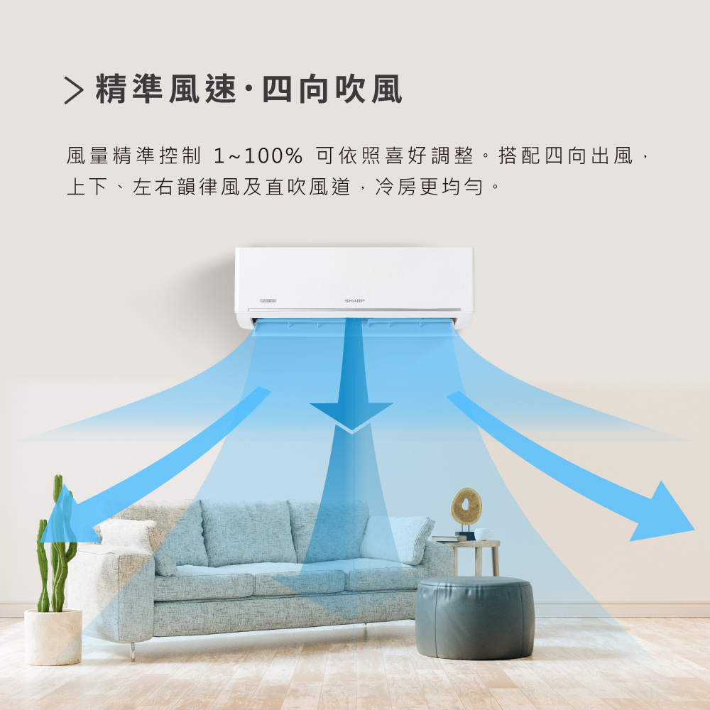 精準風速四向吹風 風量精準控制 1100% 可依照喜好調整。搭配四向出風, 上下、左右韻律風及直吹風道,冷房更均勻。