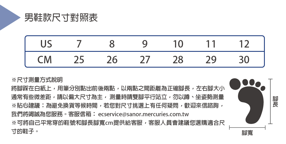 我們將竭誠為您服務。客服信箱ecservicesanor.mercuries.com.tw