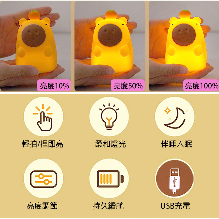 亮度100%