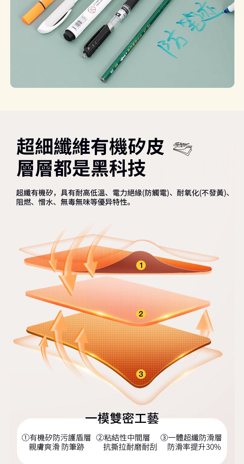 超纖有機矽,具有耐高低溫、電力絕緣防觸電、耐氧化不發黃、