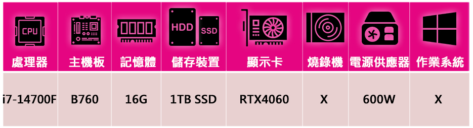 技嘉平台 犀牛戰將i71417 二十核電競遊戲機(i7-14