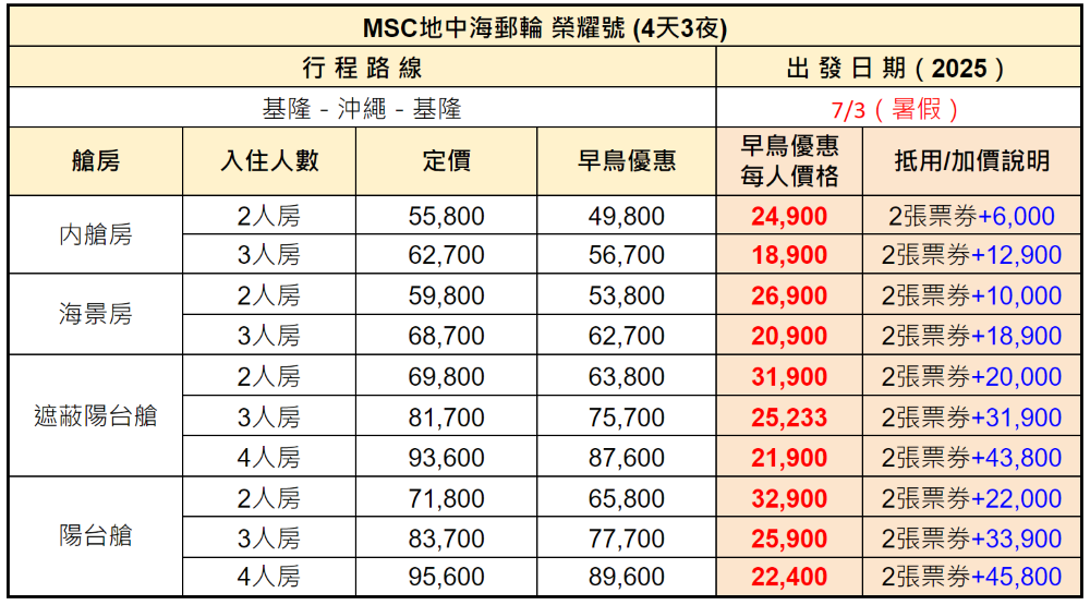 MSC地中海郵輪榮耀號 2025年夏季！沖繩、石垣島4天自主