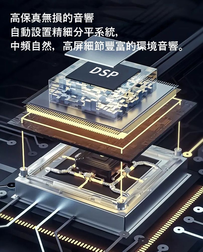 高保真無損的音響 自動設置精細分平系統, 中頻自然,高屏細節豐富的環境音響。 