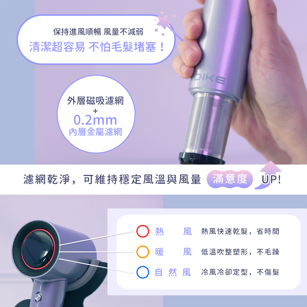 濾網乾淨,可維持穩定風溫與風量满意度 UPL