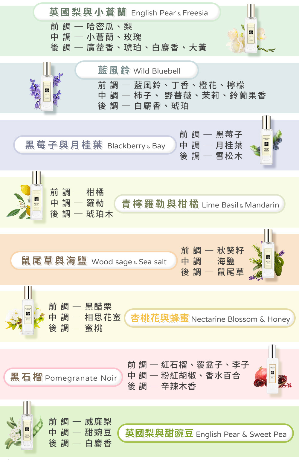 相思花蜜杏桃花與蜂蜜 Nectarine Blossom  Honey