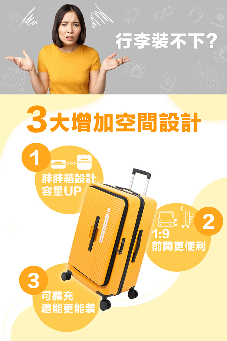 3å¤§å¢å ç©ºéè¨­è¨