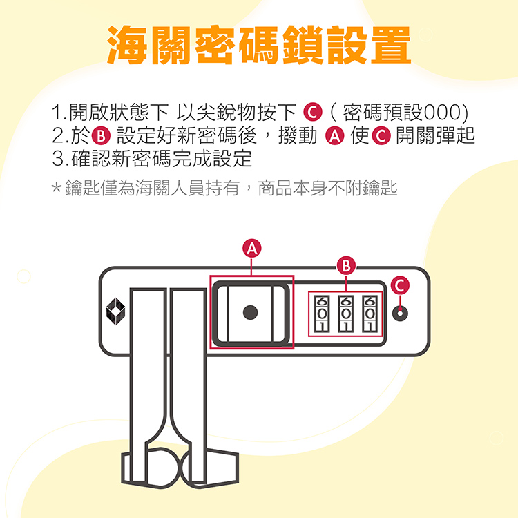 æµ·éå¯ç¢¼éè¨­ç½® 1.éåçæä¸ ä»¥å°é³ç©æä¸å¯ç¢¼é è¨­000 2.æ¼6 è¨­å®å¥½æ°å¯ç¢¼å¾,æ¥åä½¿ééå½èµ· 3.ç¢ºèªæ°å¯ç¢¼å®æè¨­å® é°ååçºæµ·éäººå¡ææ,ååæ¬èº«ä¸éé°å 