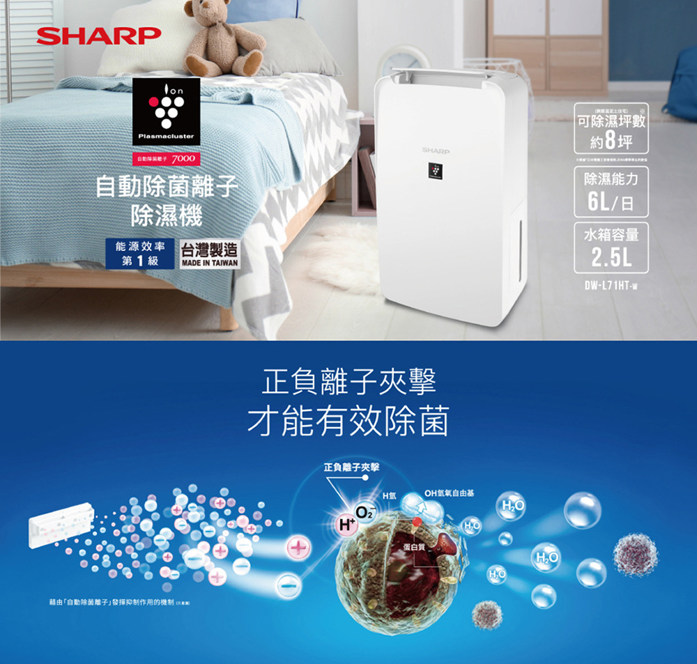 SHARP 夏普 自動除菌離子除濕機(DW-L71HT-W)