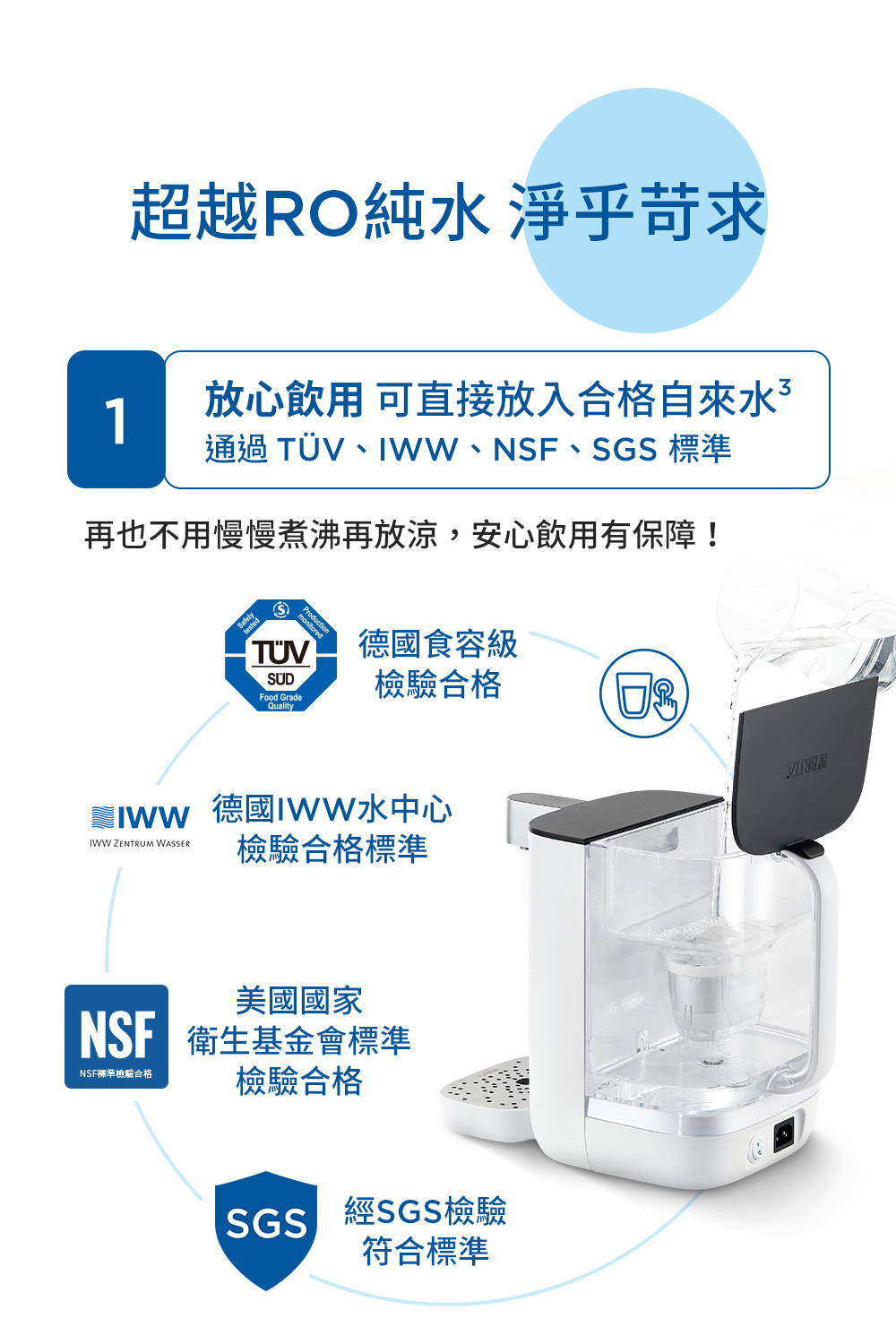 通過TV、IWW、NSF、SGS 標準