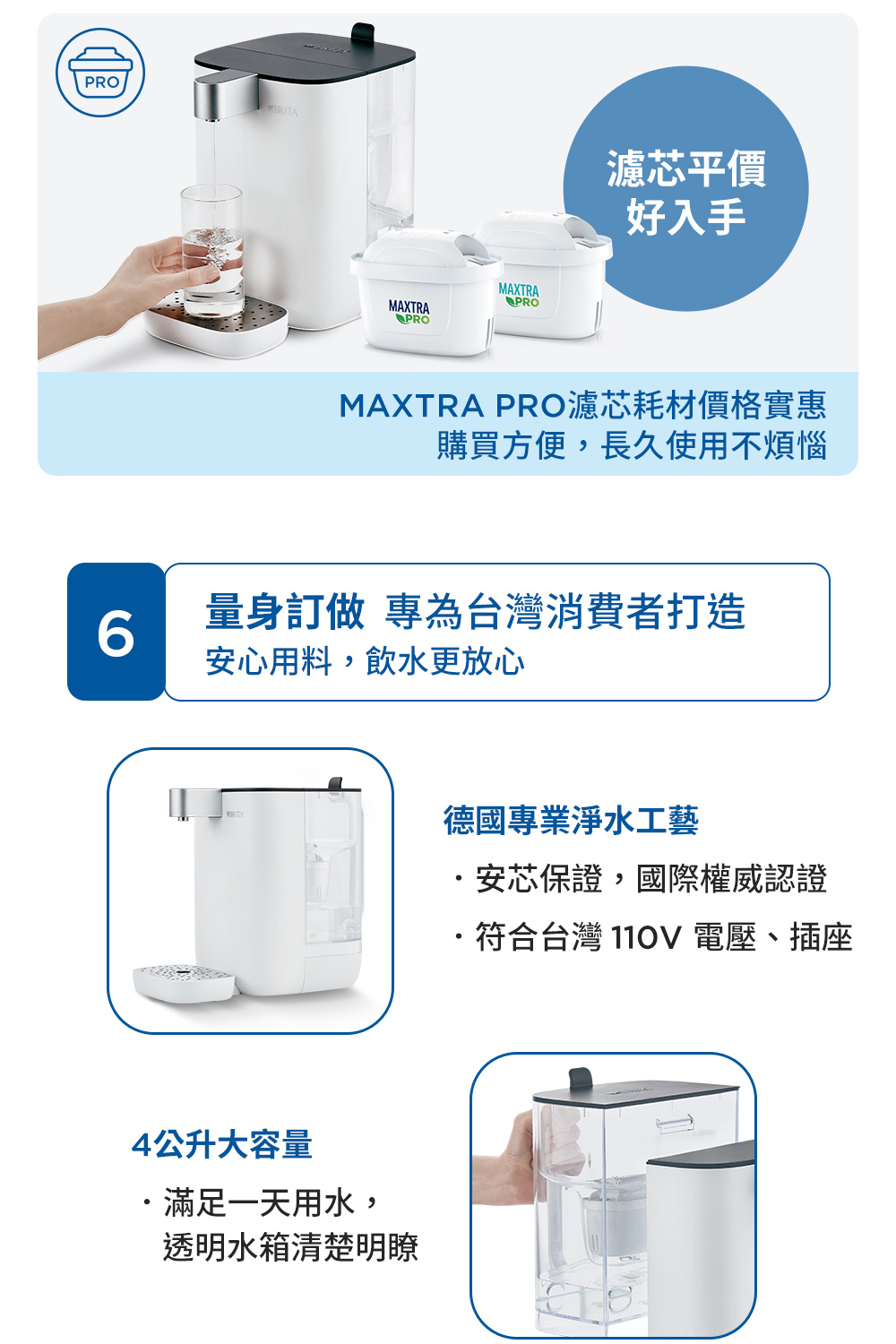 MAXTRA PRO濾芯耗材價格實惠