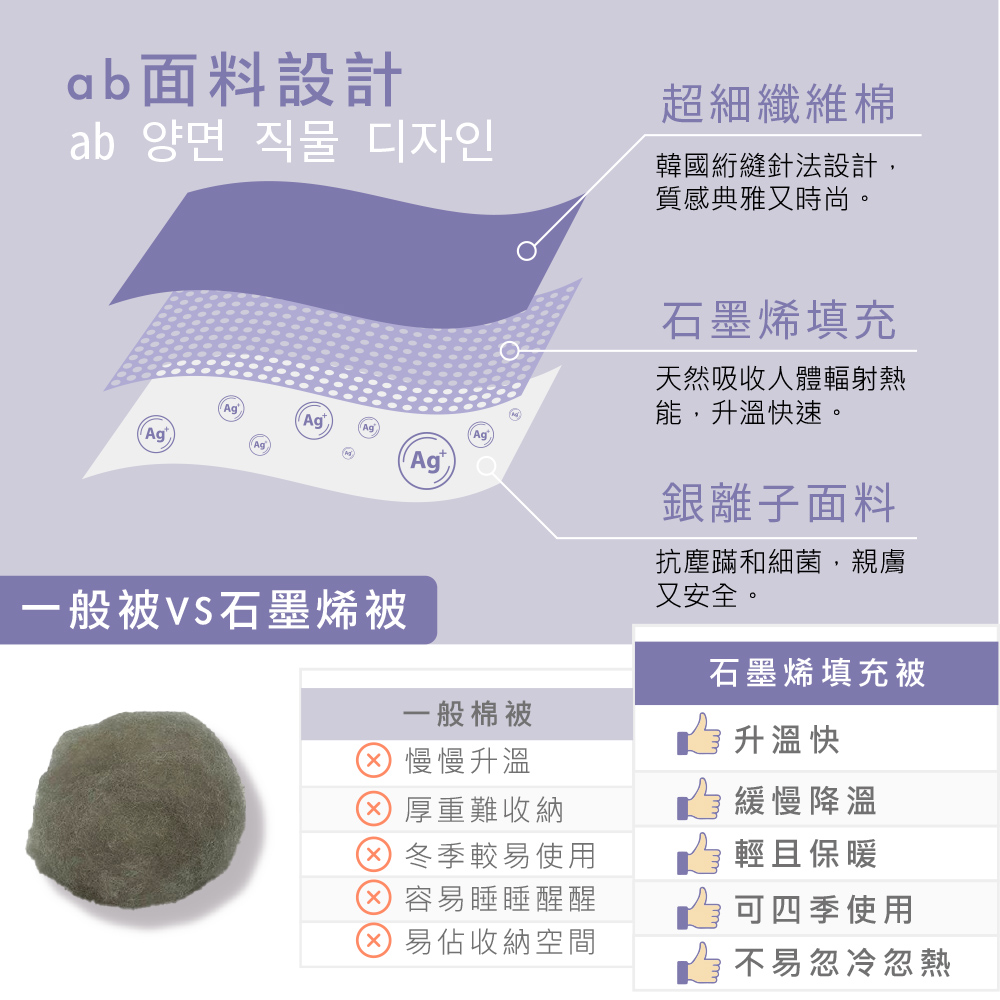 韓國縮縫針法設計,