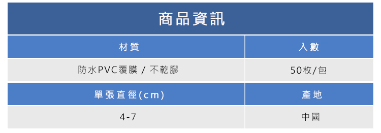 防水PVC覆膜不乾膠