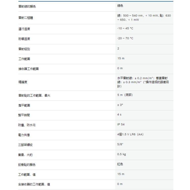 BOSCH 博世 綠光五線雷射墨線儀(GLL 50-15XG