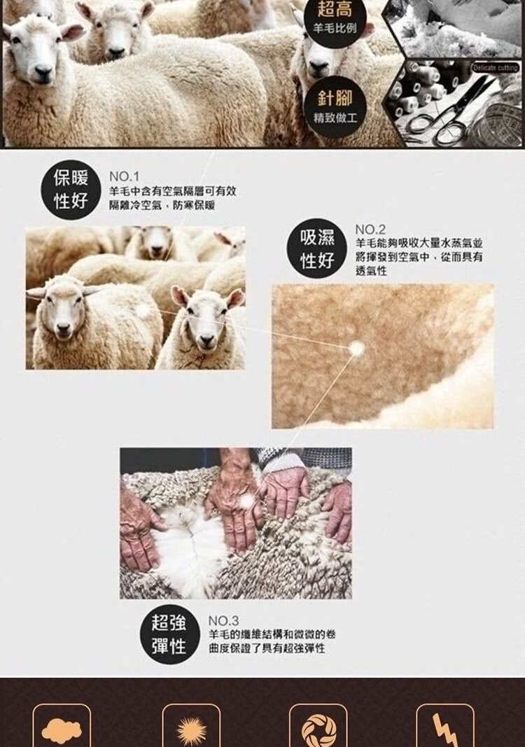 羊毛中含有空氣隔層可有效
