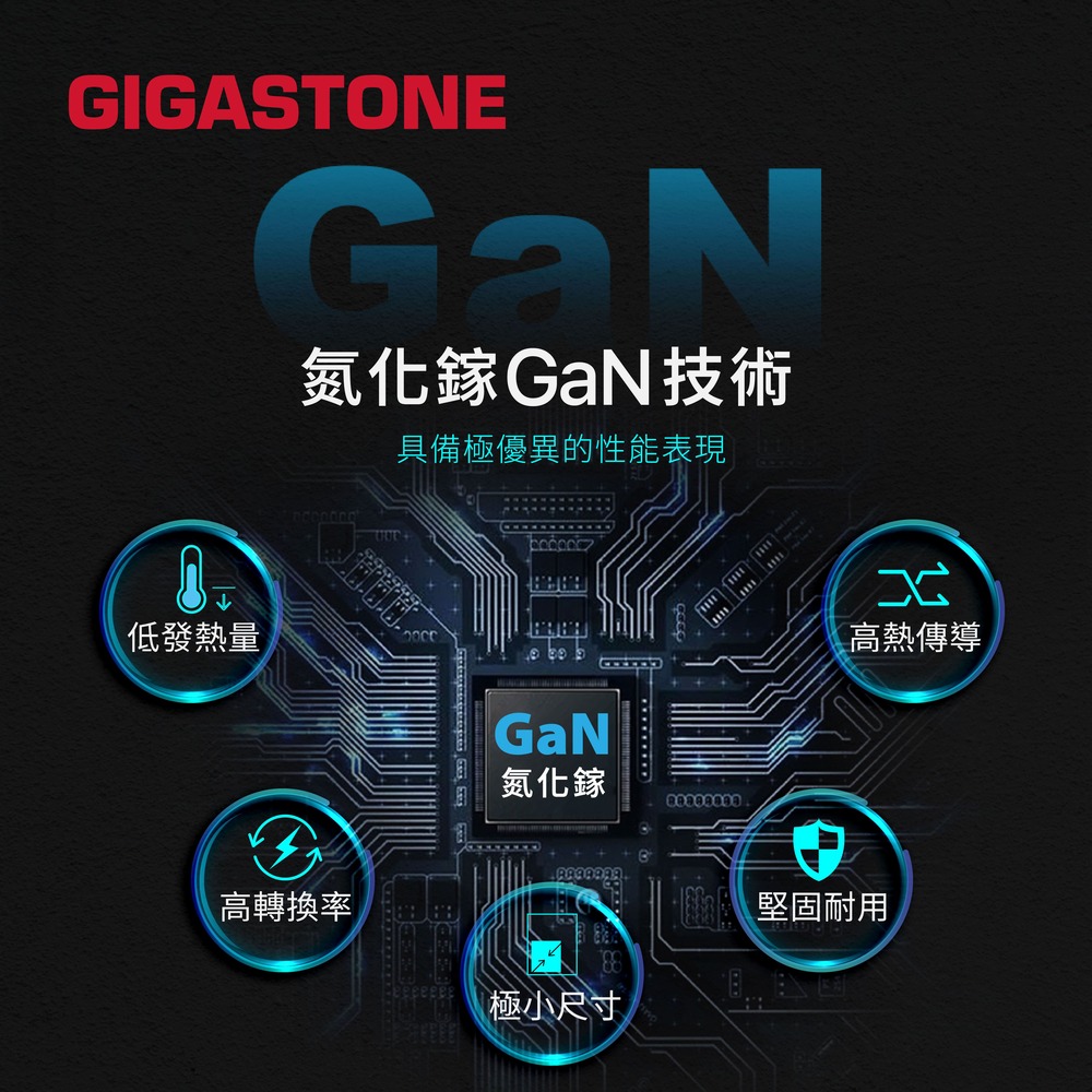 GIGASTONE 立達 （雙入組）65W GaN氮化鎵三孔