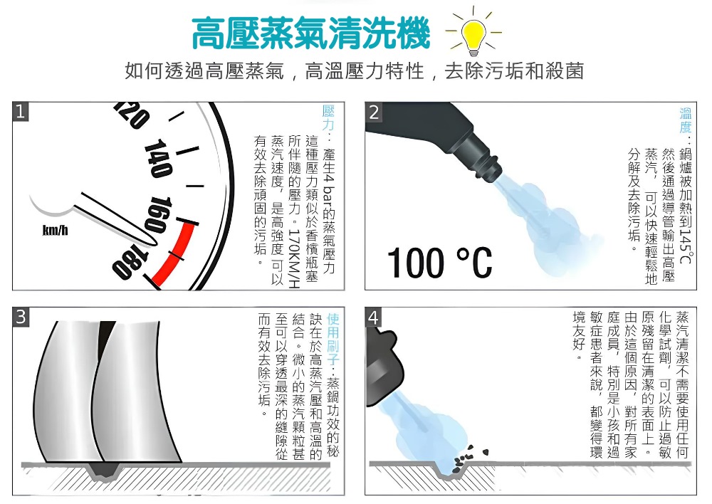 KOSTER科斯特 PLUS - 詳情8