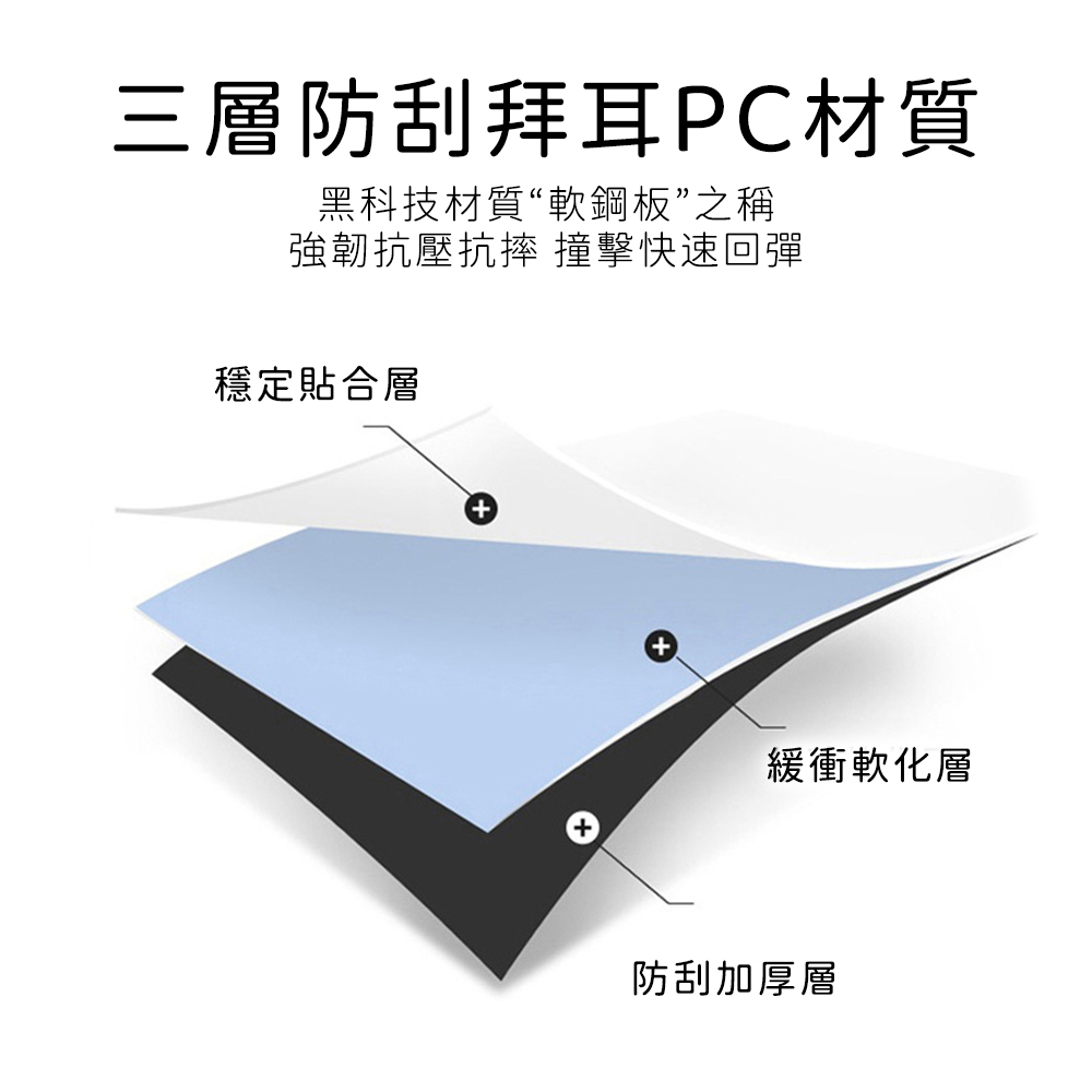 å¼·éæå£ææ ææå¿«éåå½
