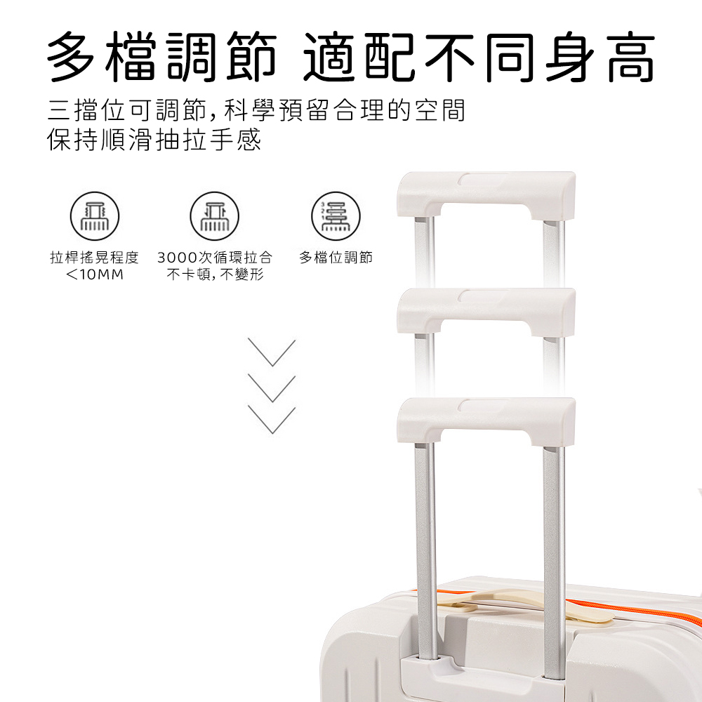 ä¸æä½å¯èª¿ç¯, ç§å­¸é çåççç©ºé