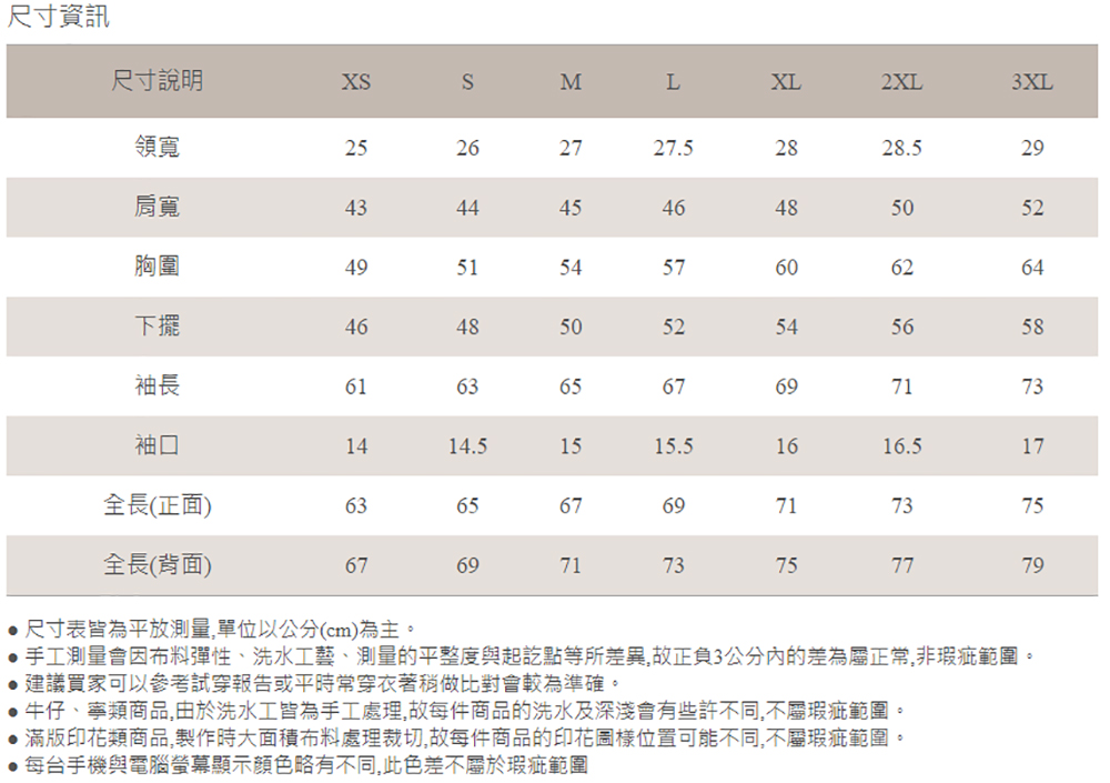 MAJOR MADE 五代多機能登峰外套(素色/女性款/機能