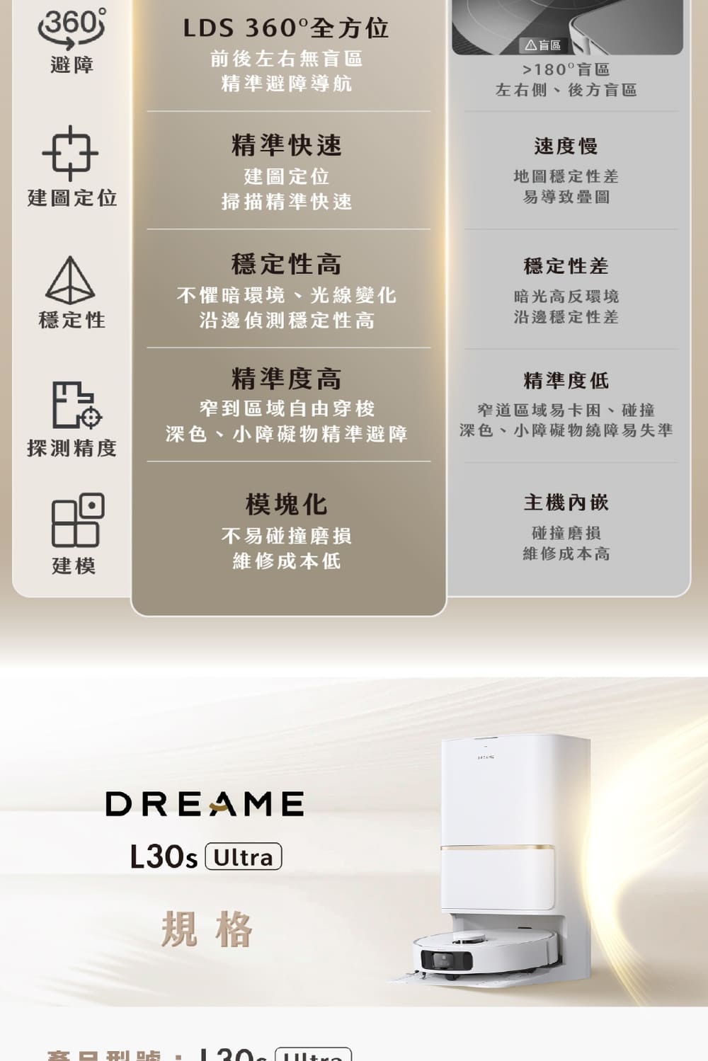 Dreame追覓科技 L30s Ultra - 詳情12