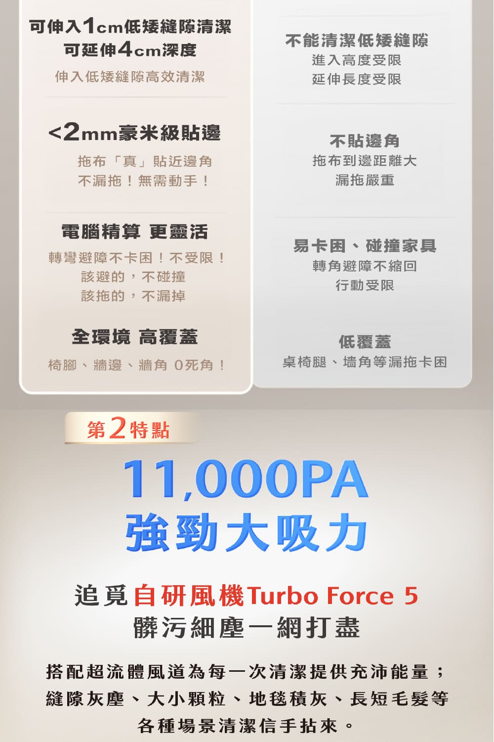 Dreame追覓科技 L30s Ultra - 詳情19