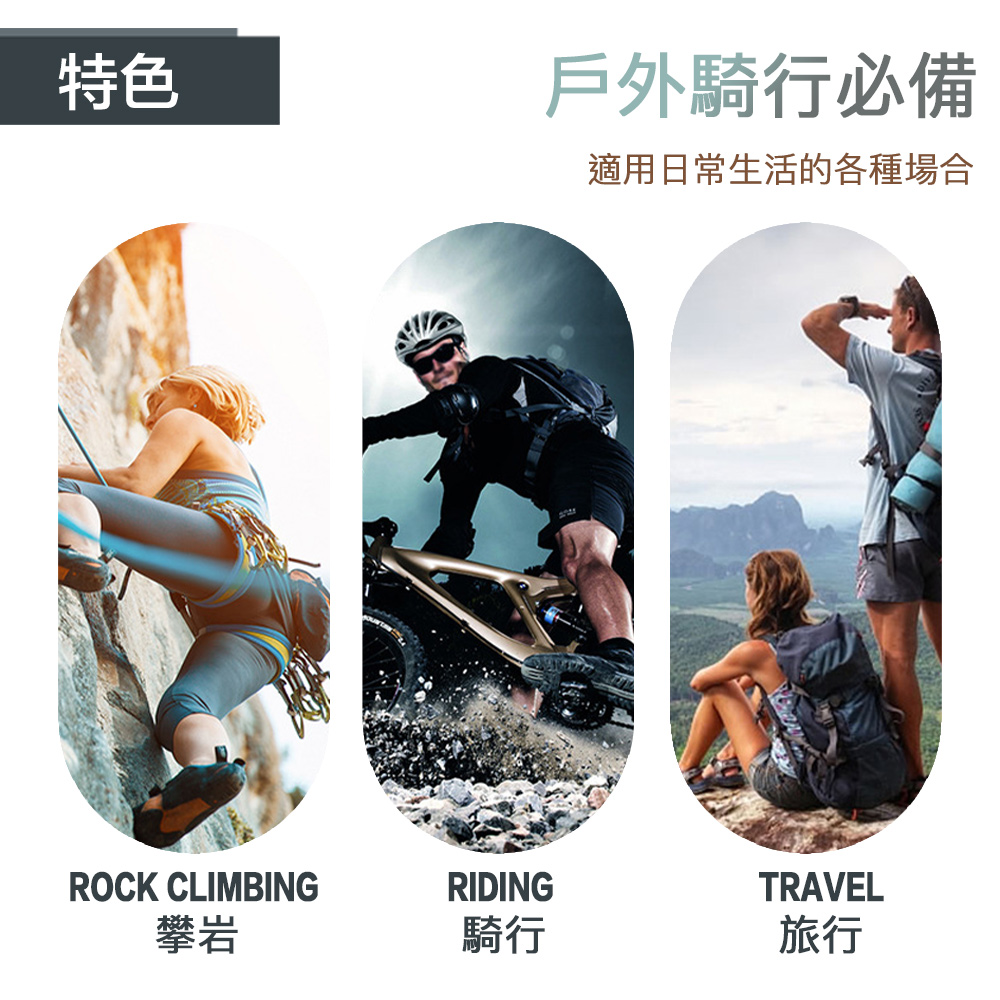 適用日常生活的各種場合