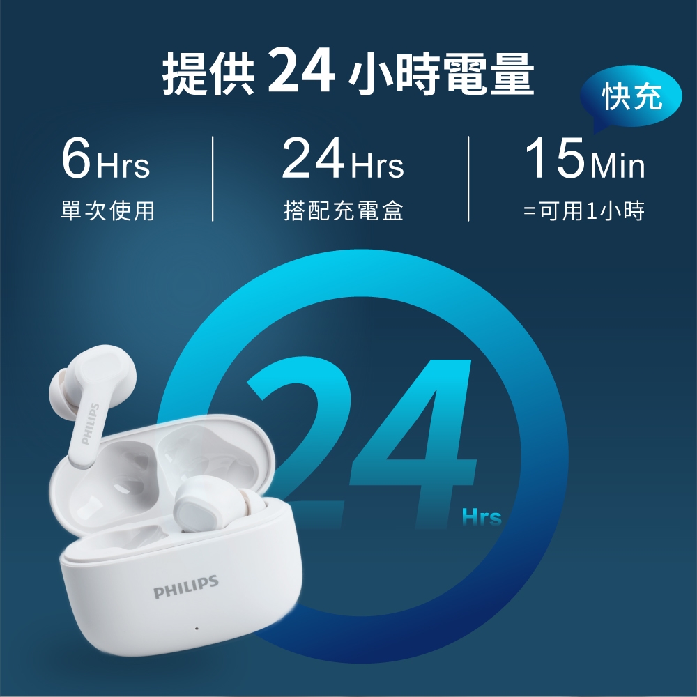 提供24 小時電量 快充 單次使用 搭配充電盒 可用1小時 