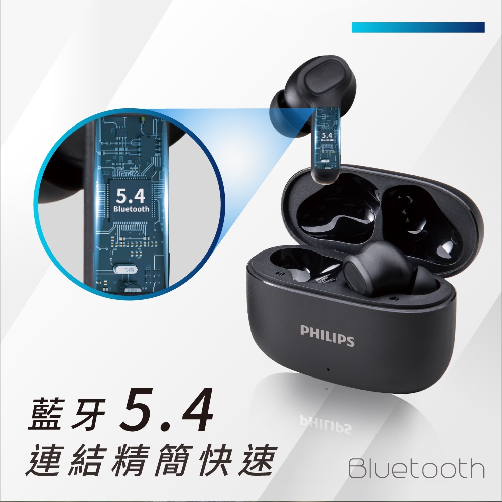藍牙5.4 連結精簡快速 