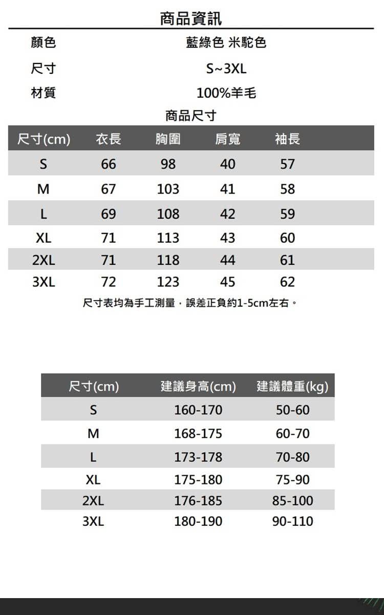 尺寸表均為手工測量,誤差正負約15cm左右。