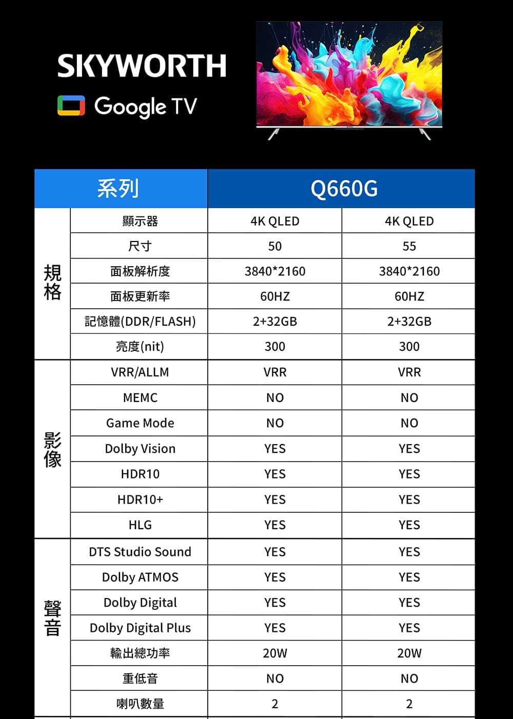 面板解析度