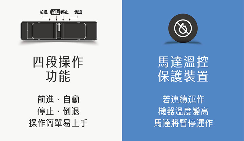 前進自動停止倒退