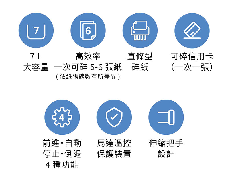 大容量 一次可碎 56 張紙