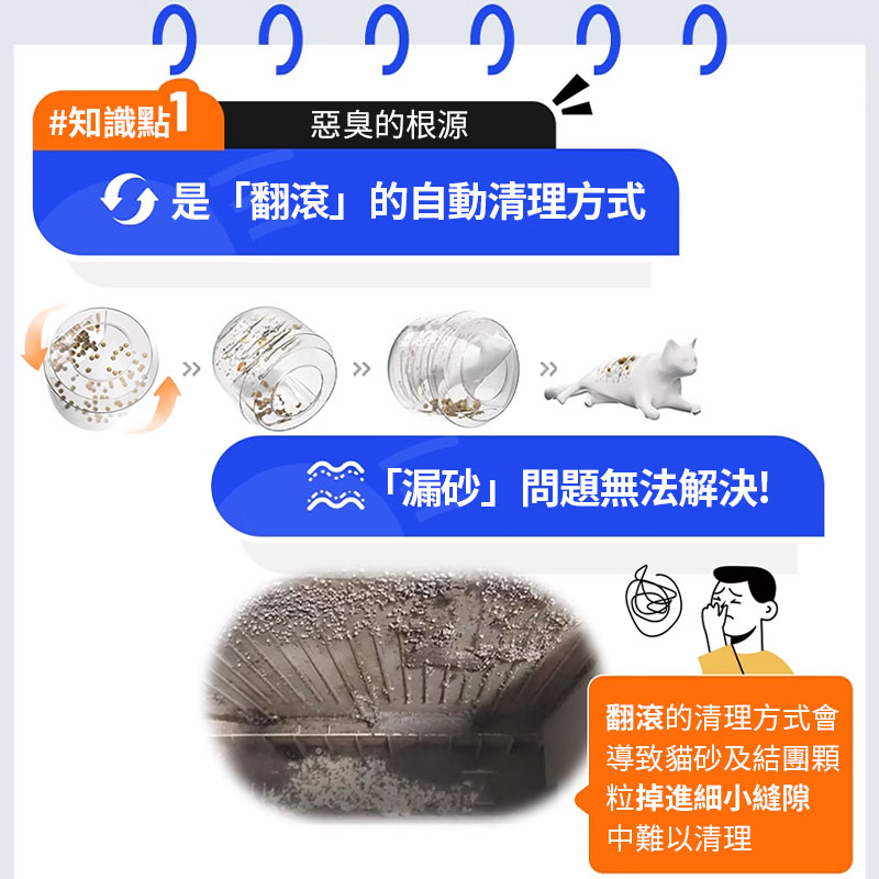 是翻滾的自動清理方式