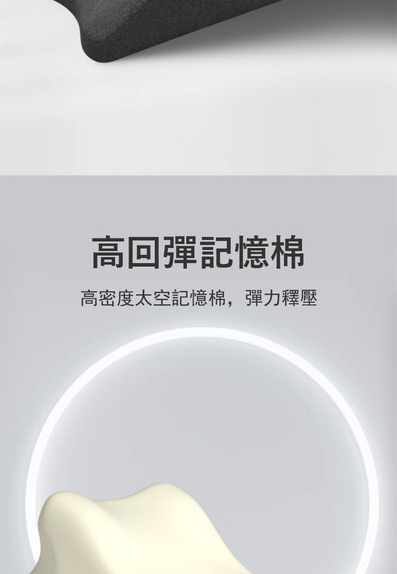 高回彈記憶棉 高密度太空記憶棉,彈力釋壓 