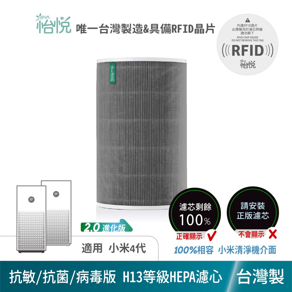 抗敏抗菌病毒版 H13等級HEPA濾心 台灣製