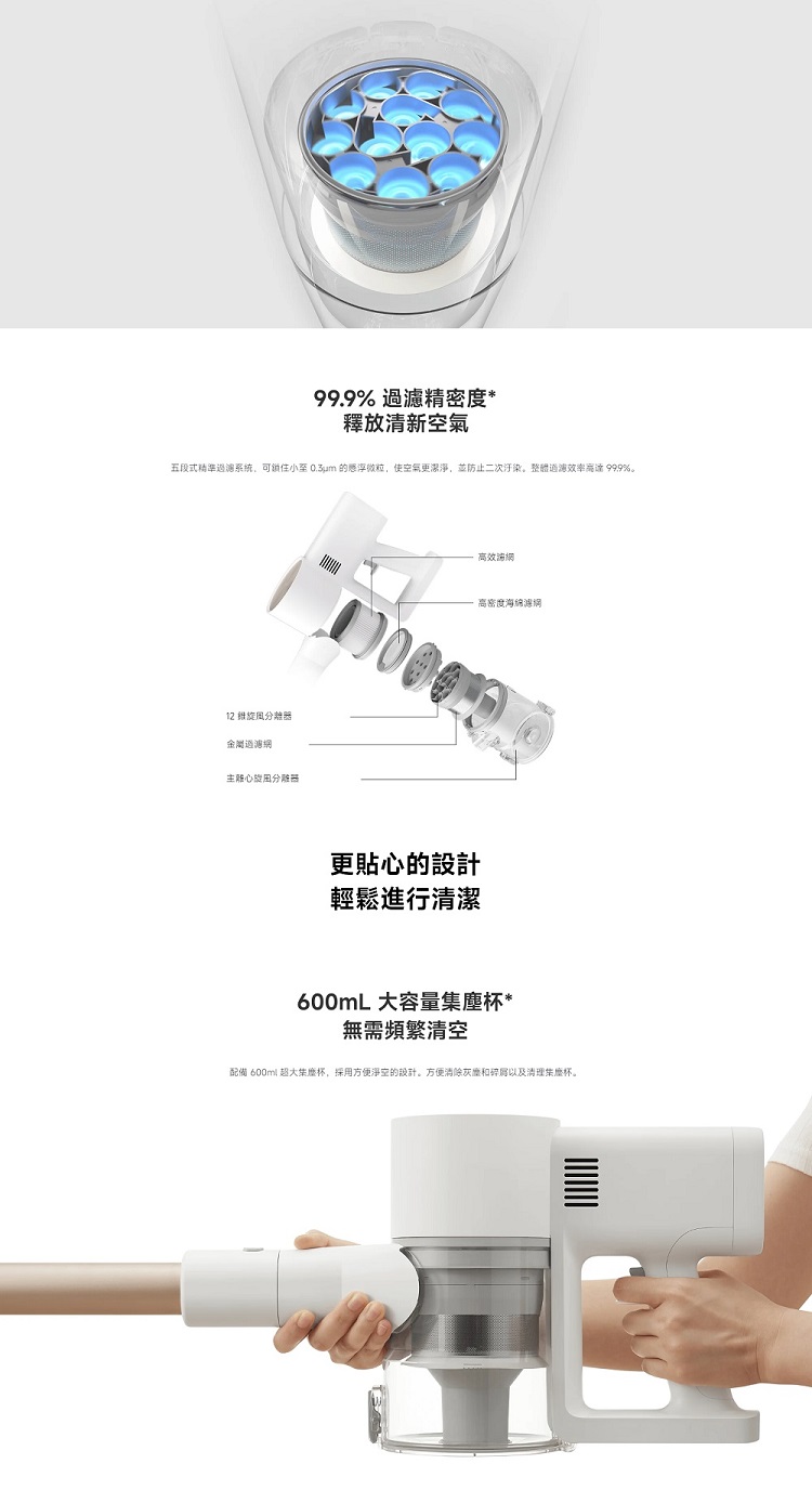 五段式精準過濾系統,可鎖住小至 0.3um 的懸浮微粒,使空氣更潔淨,並防止二次汙染。整體道海效率高速 99.9%。