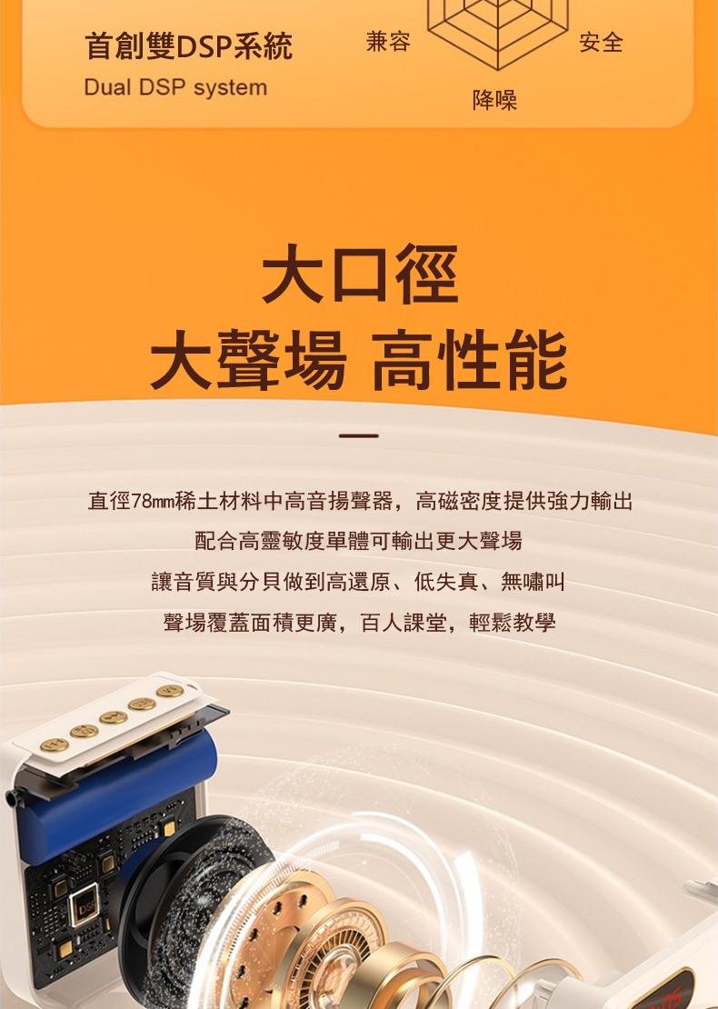 直徑78mm稀土材料中高音揚聲器,高磁密度提供強力輸出
