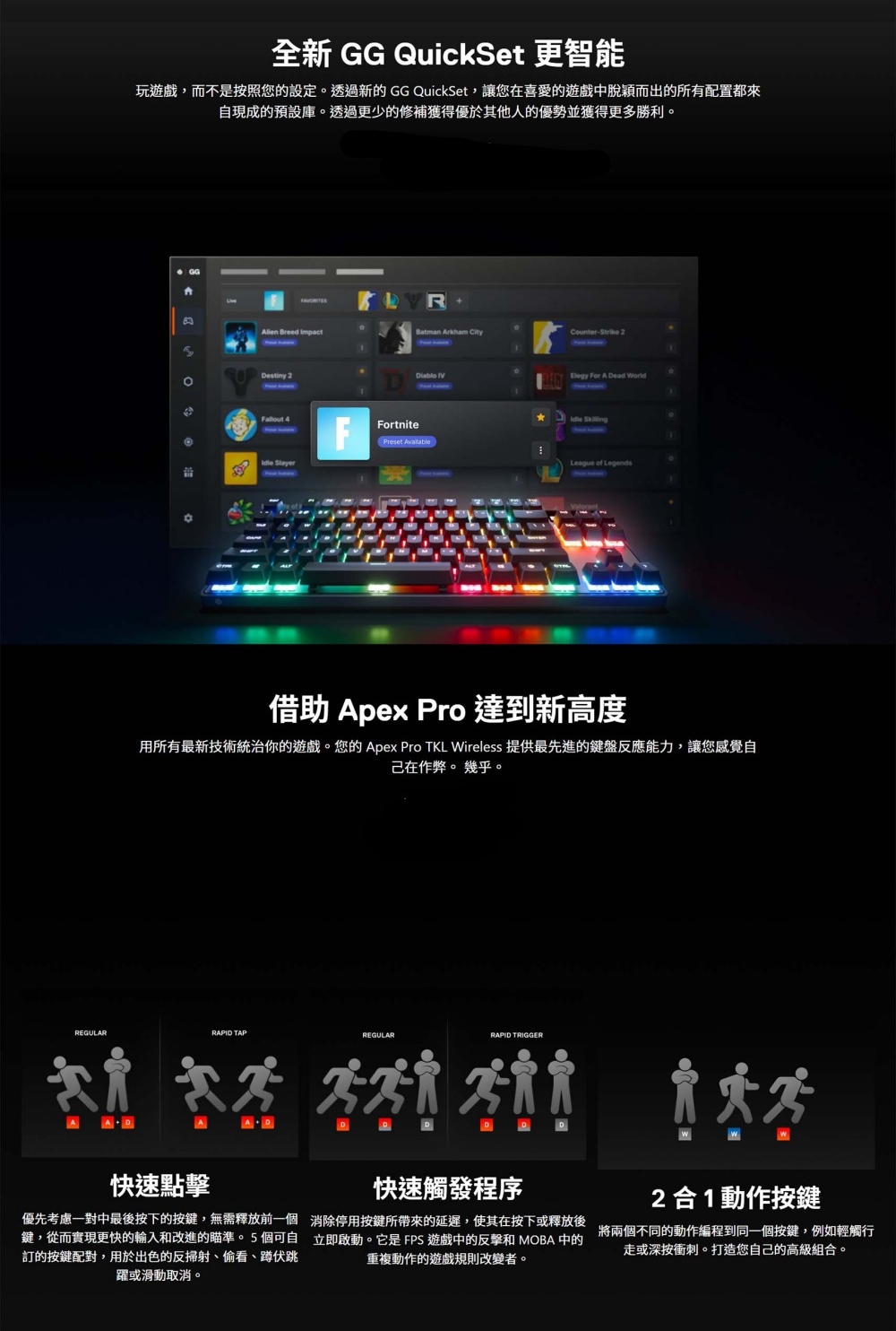 用所有最新技術統治你的遊戲。您的 Apex Pro TKL Wireless 提供最先進的鍵盤反應能力,讓您感覺自