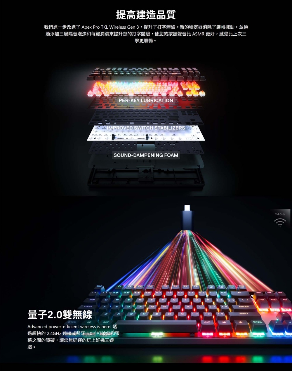 我們進一步改進了 Apex Pro TKL Wireless Gen 3,提升了打字體驗。新的穩定器消除了鍵帽擺動,並通