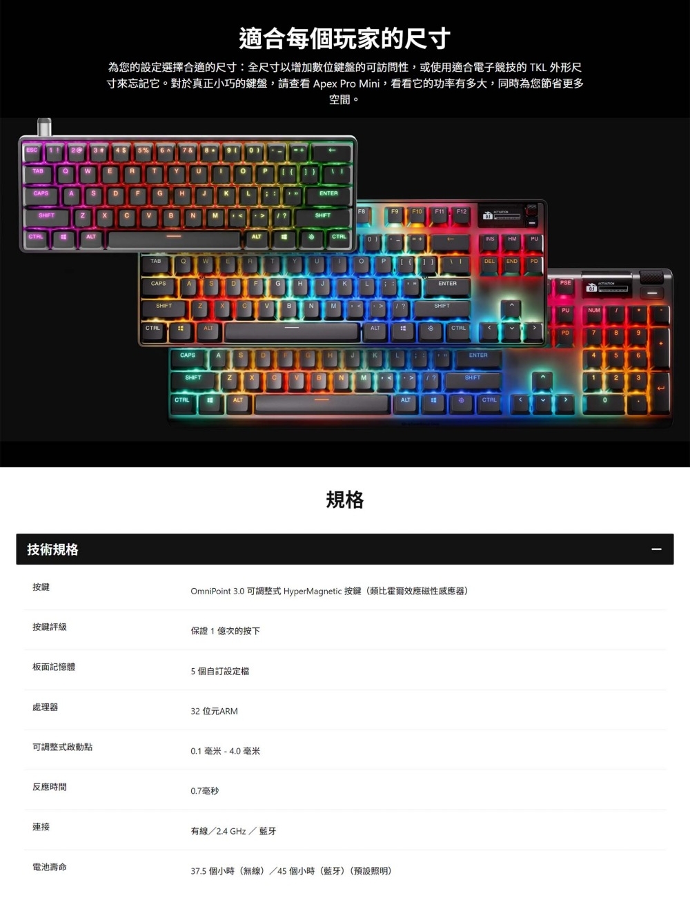 寸來忘記它。對於真正小巧的鍵盤,請查看 Apex Pro Mini,看看它的功率有多大,同時為您節省更多